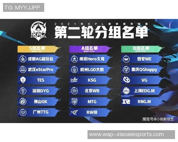 王者荣耀中WE战队包夹策略的成功与失败分析