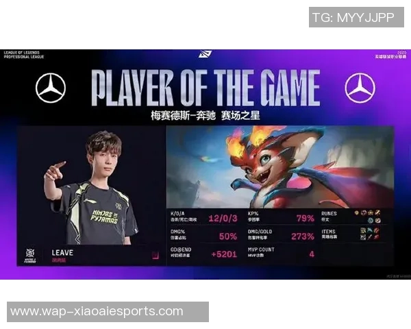 FPX在S15电竞总决赛CSGO节奏排行榜中荣获第四名展现强劲实力