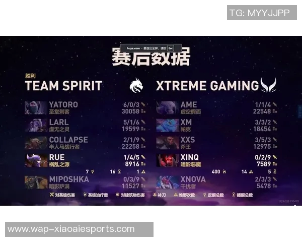 电竞比分DOTA2比赛经验排行榜揭晓BLG荣登第一名引发热议