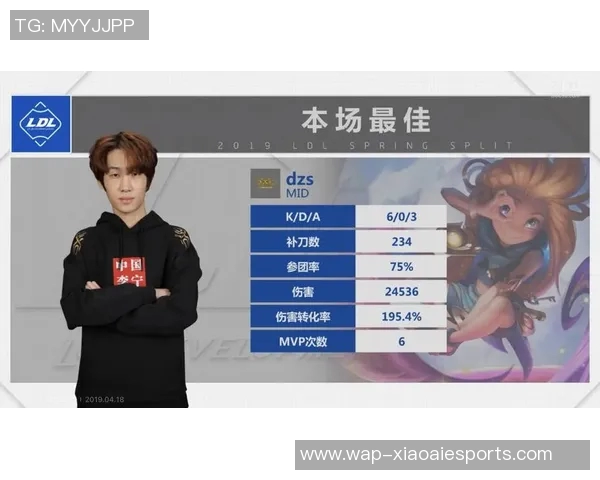 电竞赛后复盘LNG与V5对决的节奏与数据分析探讨