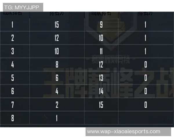 和平精英V5版本防守策略分析及其带来的利弊探讨 和平精英V5版本防守策略分析及其带来的利弊探讨