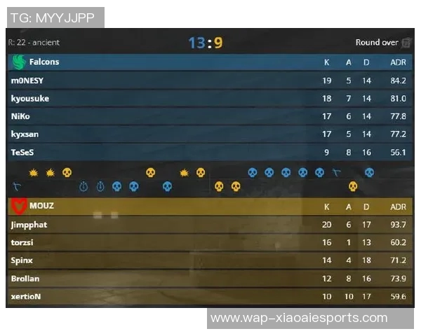 电竞比分权威发布英雄联盟各战队节奏实力排行榜全解析