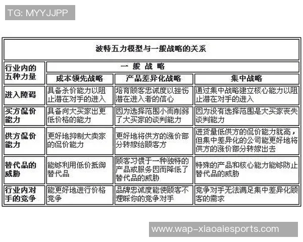 LNG在大师赛中的团队协作表现分析与点评