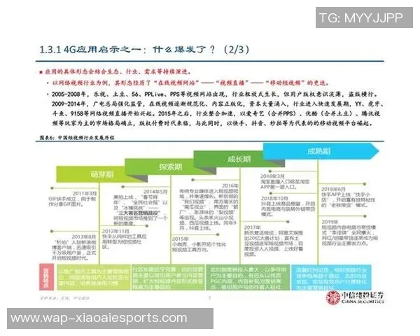 电竞比分分析与和平精英焦点EDG当前状态的深度探讨与展望