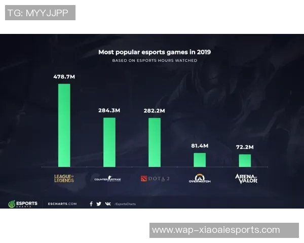 电竞数据职业联赛积分榜更新BLG以52分稳居第一位置引发关注 电竞数据职业联赛积分榜更新BLG以52分稳居第一位置引发关注
