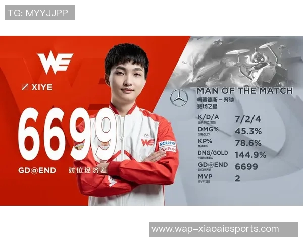 esports数据电竞比分聚焦英雄联盟LNG战队灵活性分析与战术调整探讨