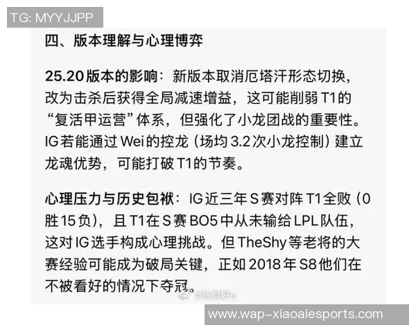 esports最新数据专访杨强揭秘DOTA2成功秘诀与未来发展趋势分析 esports最新数据专访杨强揭秘DOTA2成功秘诀与未来发展趋势分析